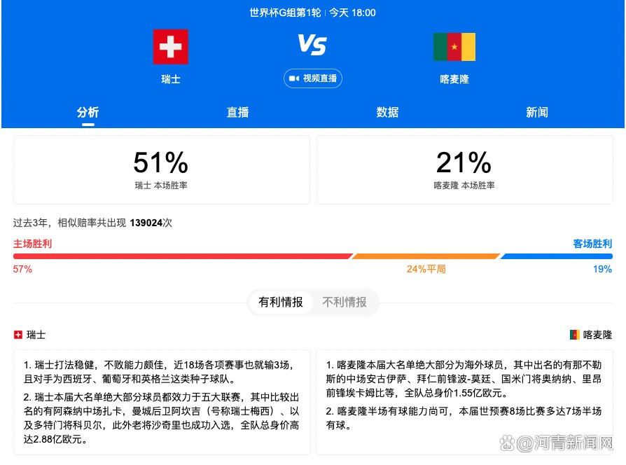 由吴京、章子怡、徐峥、沈腾执导的电影《我和我的父辈》正在热映，累计票房已突破10亿